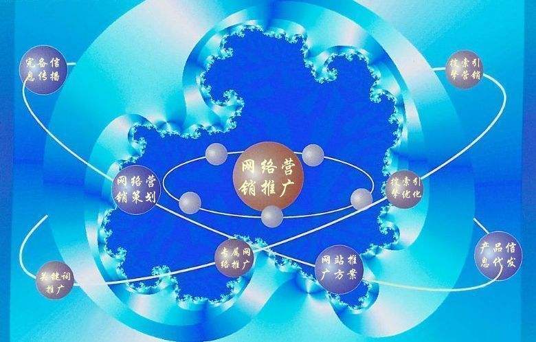淮安新媒体运营企业需要掌握的网络推广技巧有哪些
